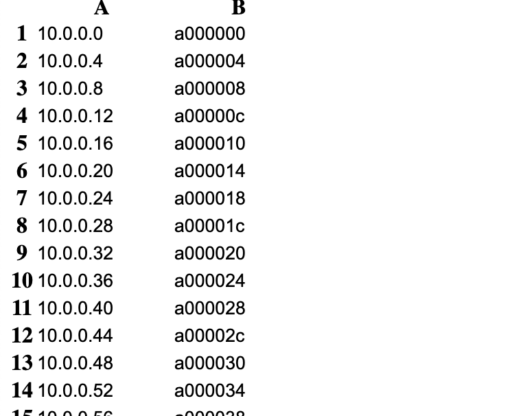 Payload Screenshot